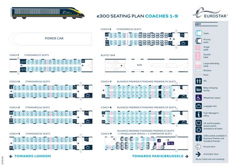 eurostar train seating map